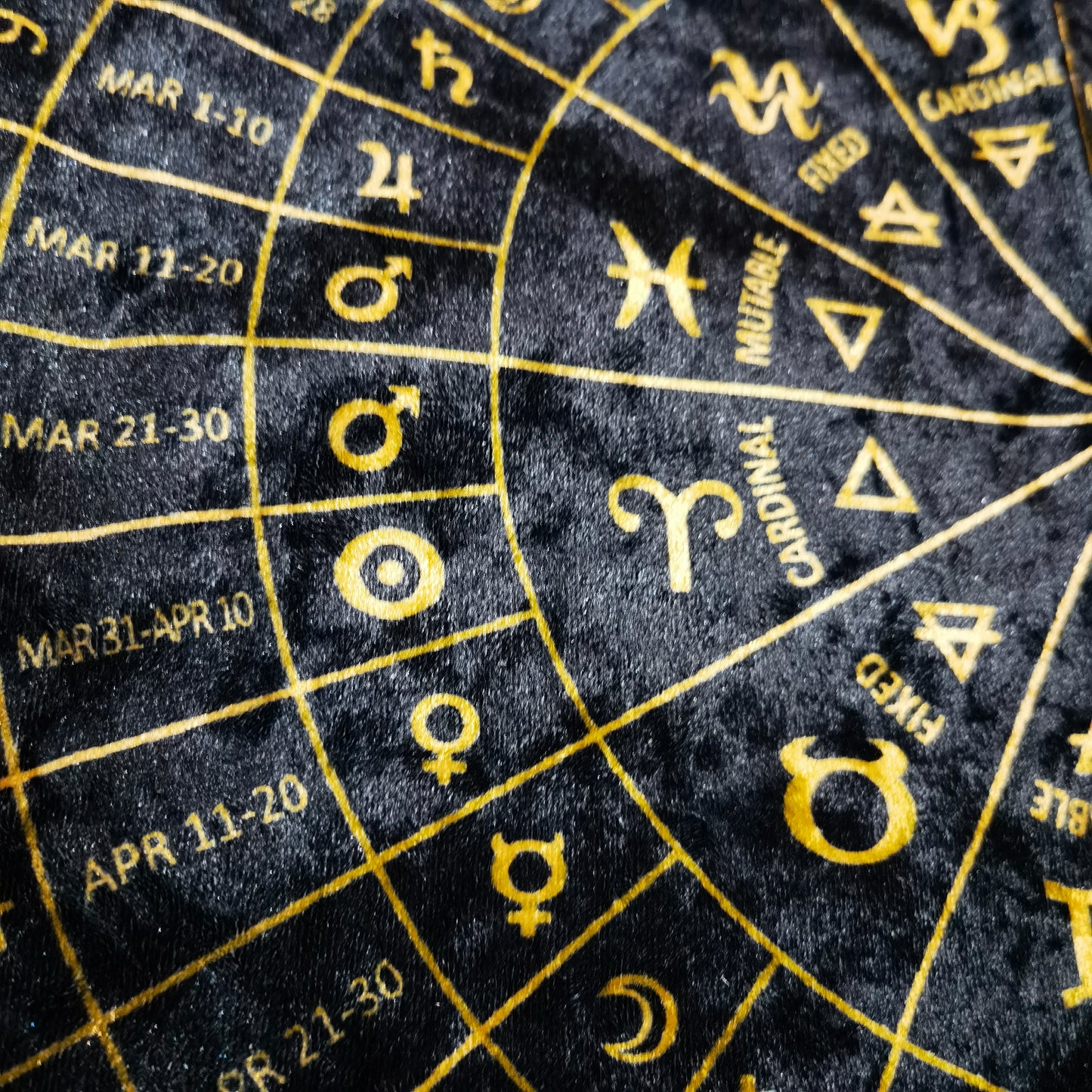 Star Wheel Reading Cloth