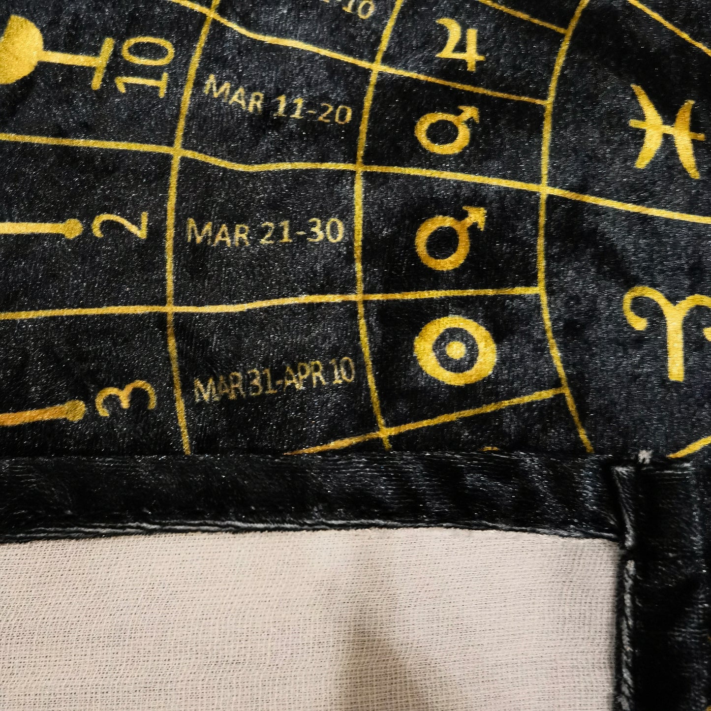 Star Wheel Reading Cloth