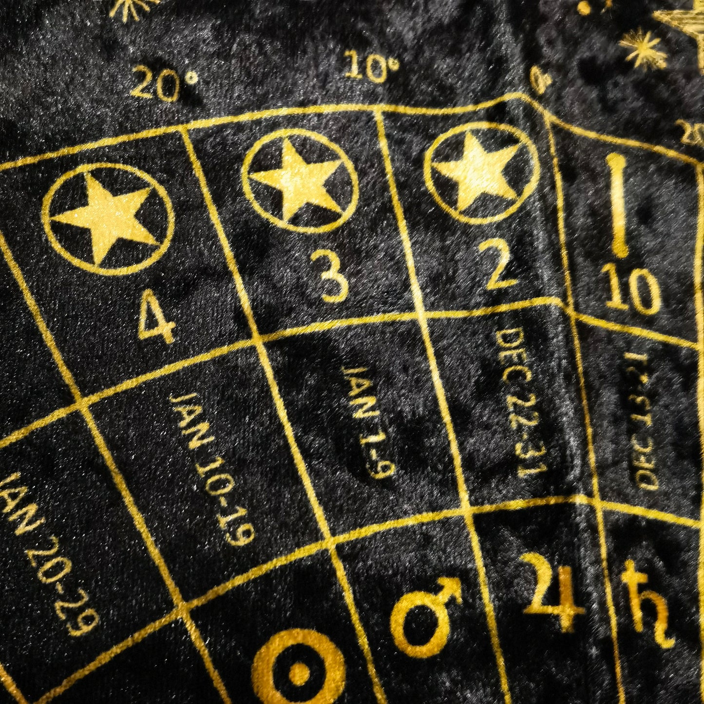 Star Wheel Reading Cloth