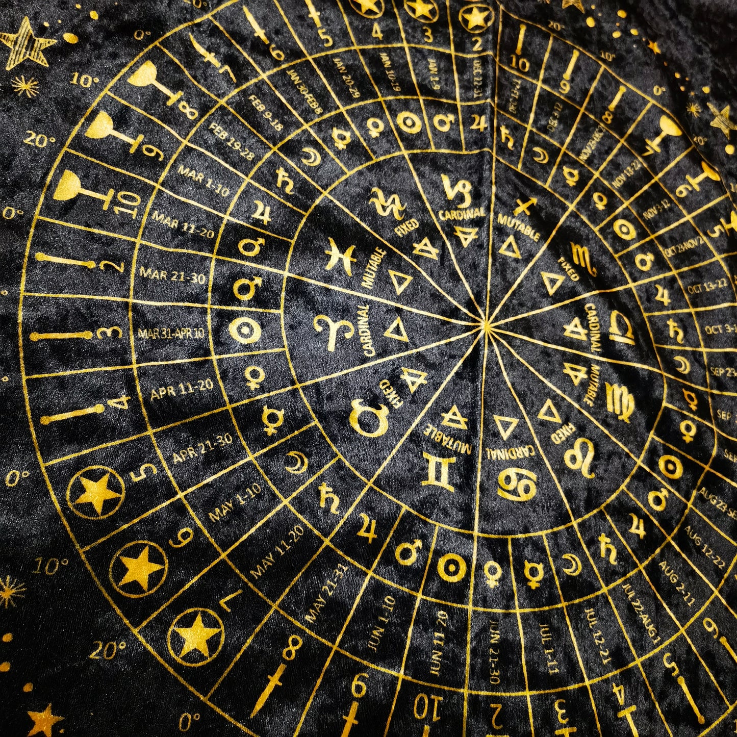 Star Wheel Reading Cloth